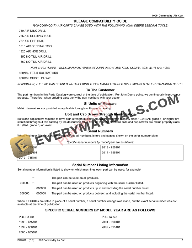 John Deere 1900 Commodity Air Cart Parts Catalog PC2611 13OCT22-5
