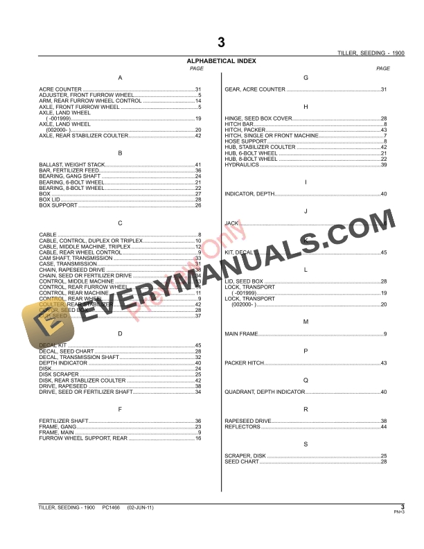 John Deere 1900 Seeding Tiller Parts Catalog PC1466 02JUN11-5