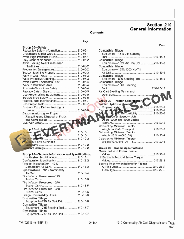 John Deere 1910 Commodity Air Cart Service Information TM102319 01SEP16 7 John Deere 1910 Commodity Air Cart Service Information TM102319 01SEP16 5