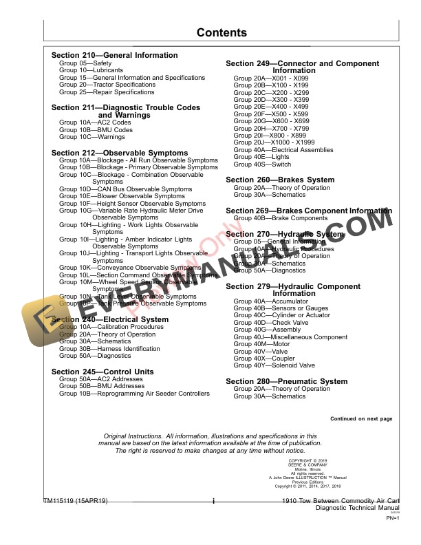 John Deere 1910 Tow Between Commodity Air Cart Diagnostic Technical Manual TM115119 15APR19 3