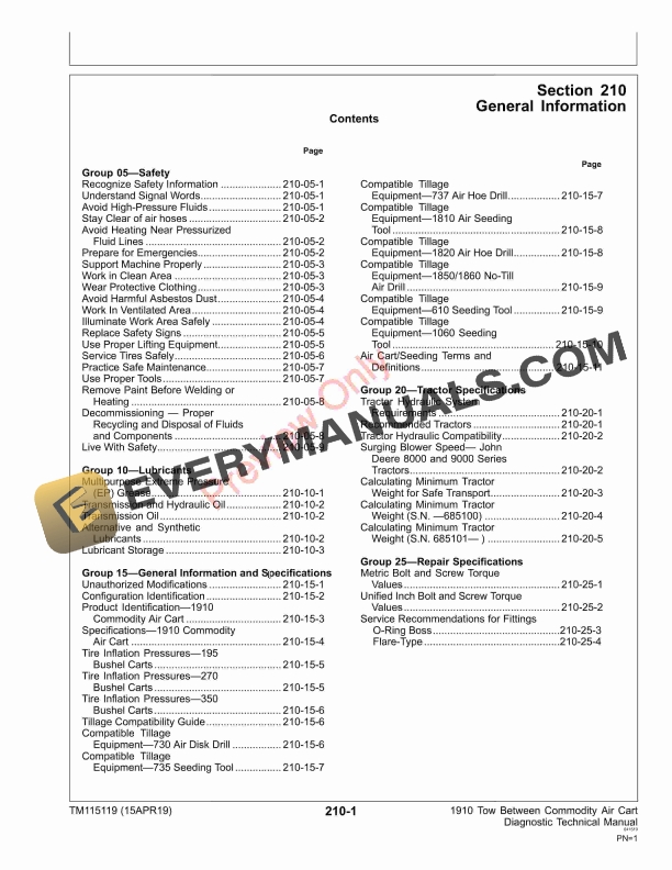 John Deere 1910 Tow Between Commodity Air Cart Diagnostic Technical Manual TM115119 15APR19 5