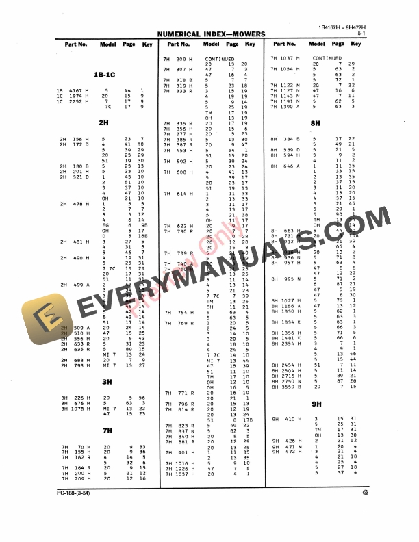 John Deere 1B 1C 2H Thru 30H 49SH A AA AB AH AH AL AM AP AZ B C D E G H HZ J JD K KK LL M P K R ANS S SZ1H Thru Z1298H Z5100 Hand Up Numerical Index Sickle Mowers Parts Catalog PC188 01MAR54-5