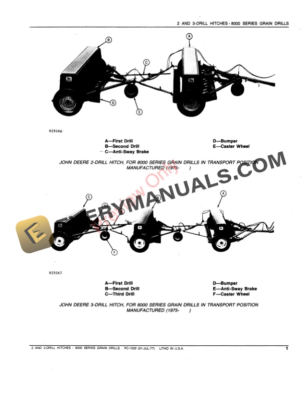 John Deere 2-Drill, 3-Drill Hitches Parts Catalog PC1530 01JUL77-3