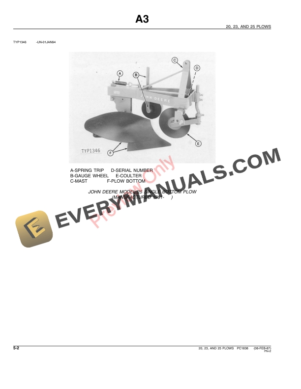 John Deere 20, 23, 25 Integral Plows Parts Catalog PC1838 06FEB87-4