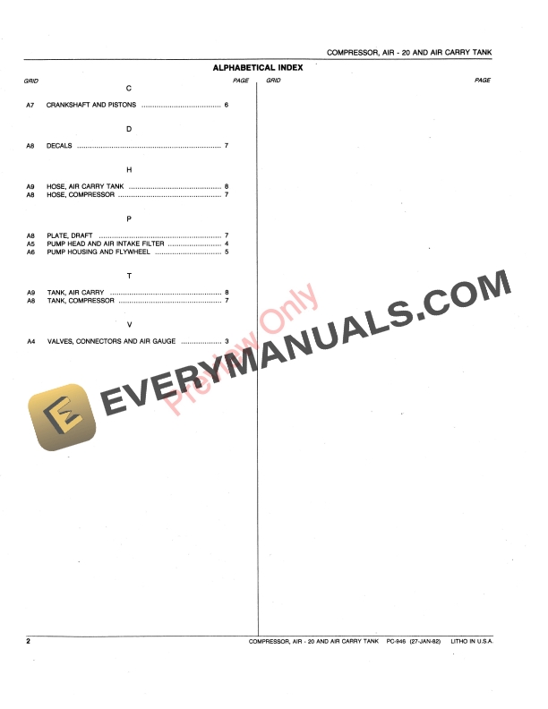 John Deere 20 Air Compressor Parts Catalog PC946 27JAN82-4