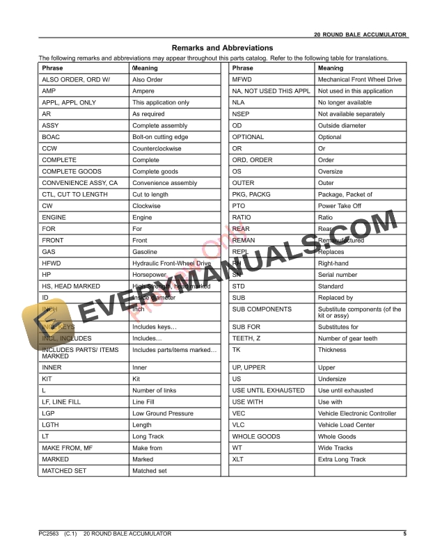 John Deere 20 ROUND BALER ACCUMULATOR Parts Catalog PC2563 06AUG23-5