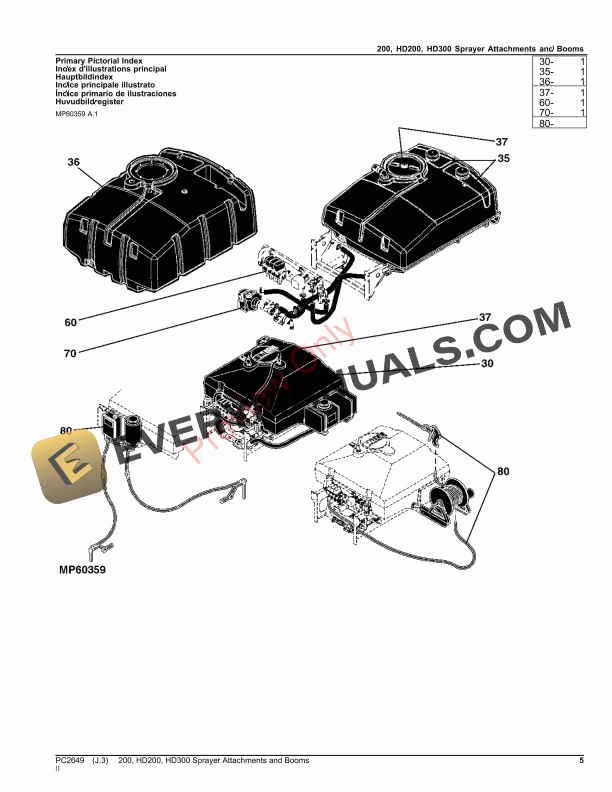 John Deere 200, HD200, HD300 SPRAYER ATTACHMENTS AND BOOMS Parts Catalog PC2649 26NOV23-5