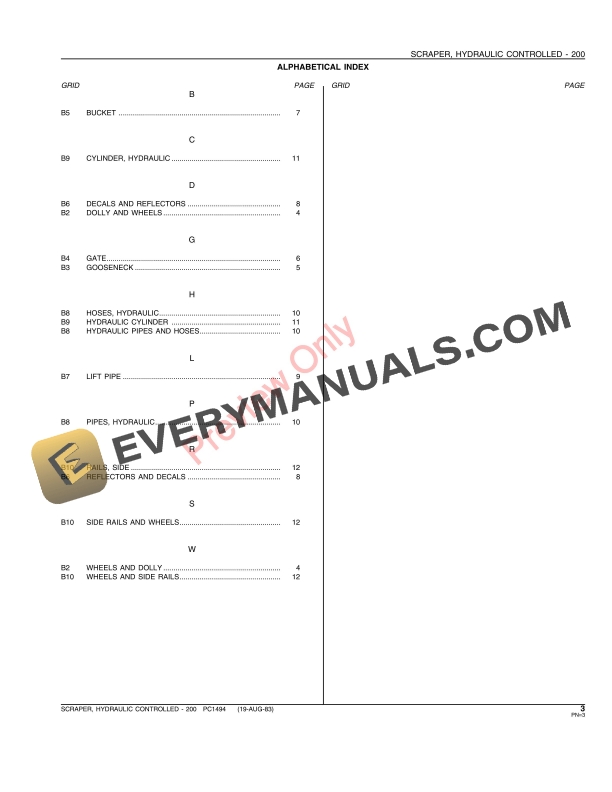 John Deere 200 Hydraulic-Controlled Scraper Parts Catalog PC1494 19AUG83-5