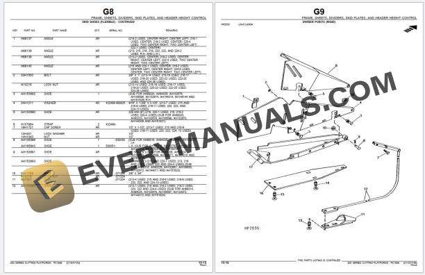 John Deere 200 SERIES CUTTING PLATFORMS Parts Catalog PC1558 07MAY21 PDF 5 John Deere 200 SERIES CUTTING PLATFORMS Parts Catalog PC1558 07MAY21 PDF - Image 3