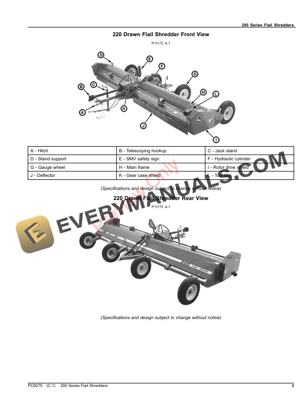 John Deere 200 Series Flail Shredders Parts Catalog PC6075 24JUN22-3