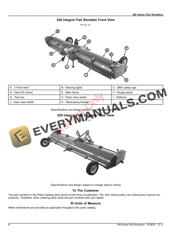 John Deere 200 Series Flail Shredders Parts Catalog PC6075 24JUN22-4