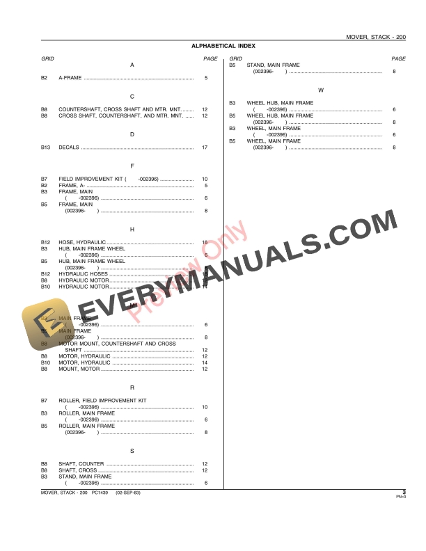 John Deere 200 Stack Mover Parts Catalog PC1439 02SEP83-5