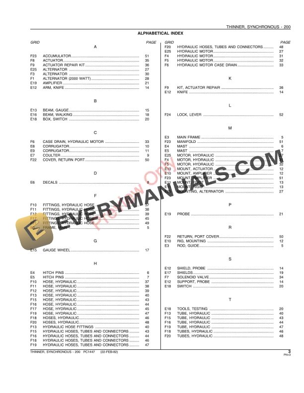 John Deere 200 Synchronous Thinner Parts Catalog PC1447 22FEB82-5