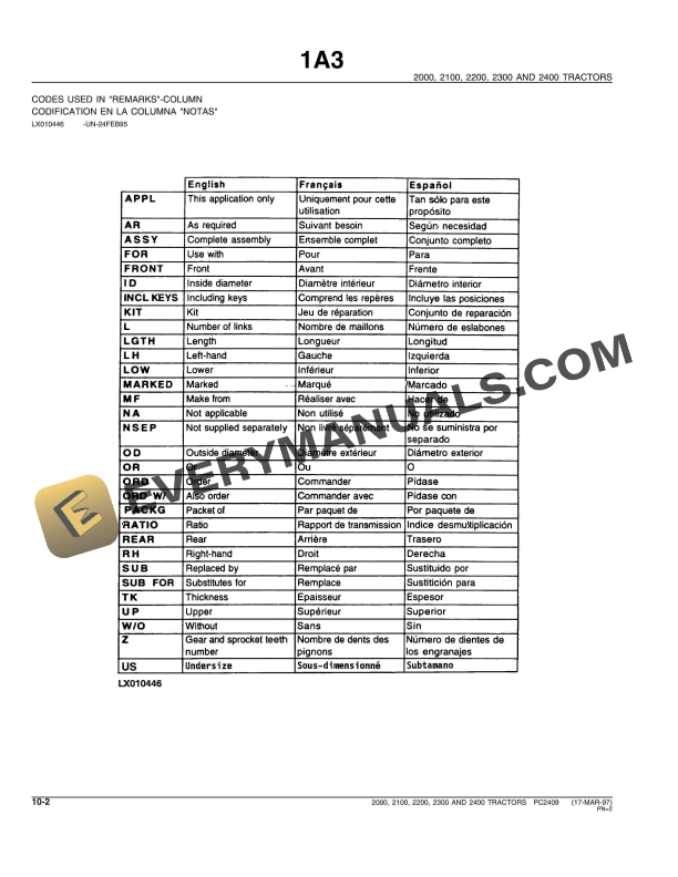 John Deere 2000, 2100, 2200, 2300 and 2400 Tractors (Mfg by ZetorEngine version 7701) Parts Catalog PC2409 01MAR02-4