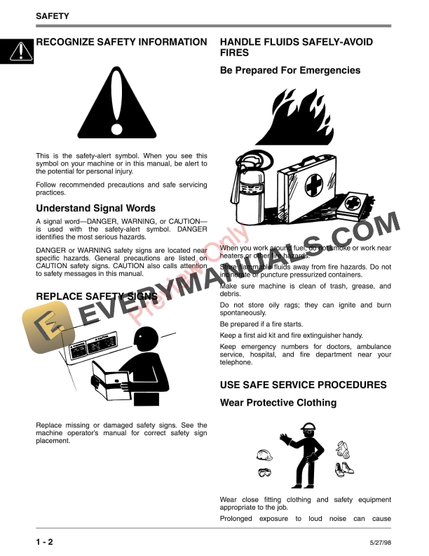 John Deere 200CS 230CS 300CS and 550CS Chainsaws Technical Manual TM1750 27MAY98 4