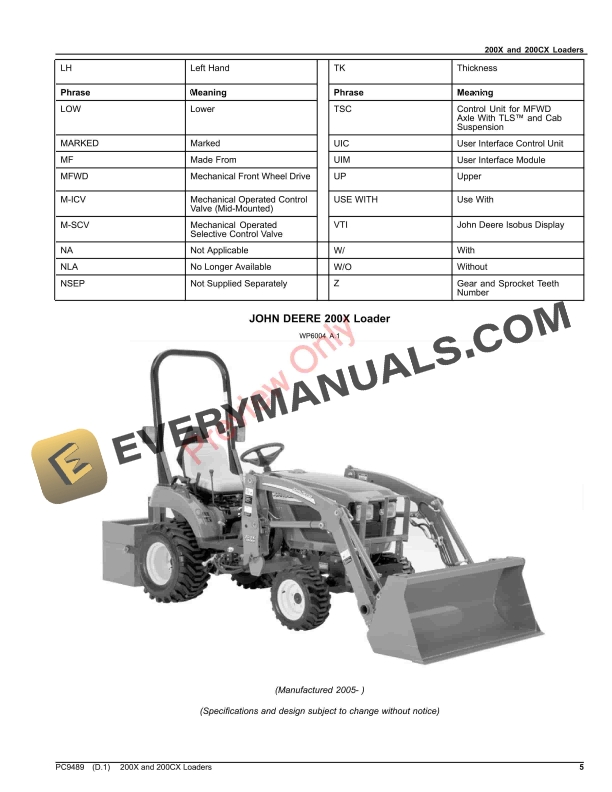 John Deere 200X, 200CX Loader Parts Catalog PC9489 11SEP20-5