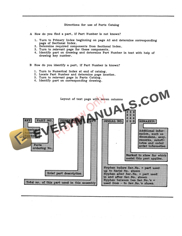 John Deere 2020, 2120 Tractor Parts Catalog PC4164 09MAY11-3
