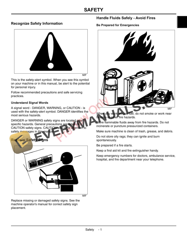 John Deere 2020 and 2030 ProGator Technical Manual TM1759 01FEB11 5