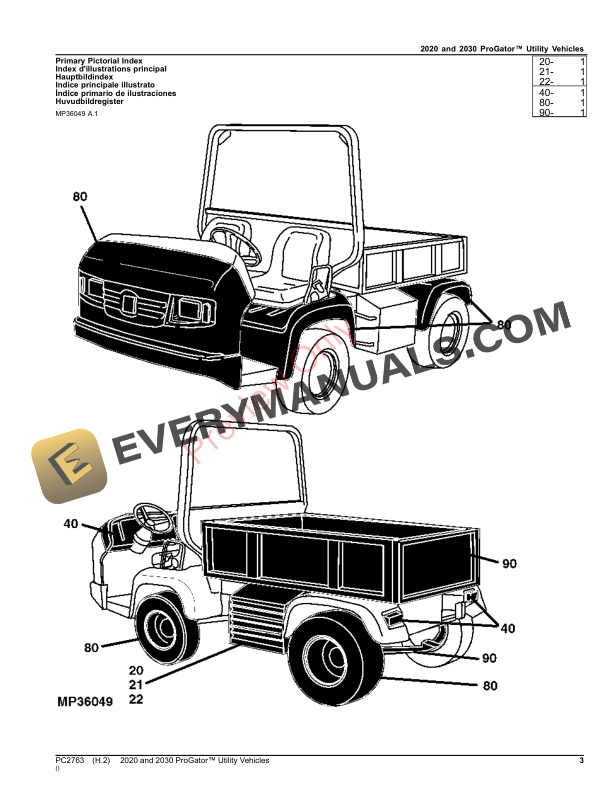 John Deere 2020 and 2030 ProGator Utility Vehicle Parts Catalog PC2763 08SEP23 4 John Deere 2020 and 2030 ProGator Utility Vehicle Parts Catalog PC2763 08SEP23-3
