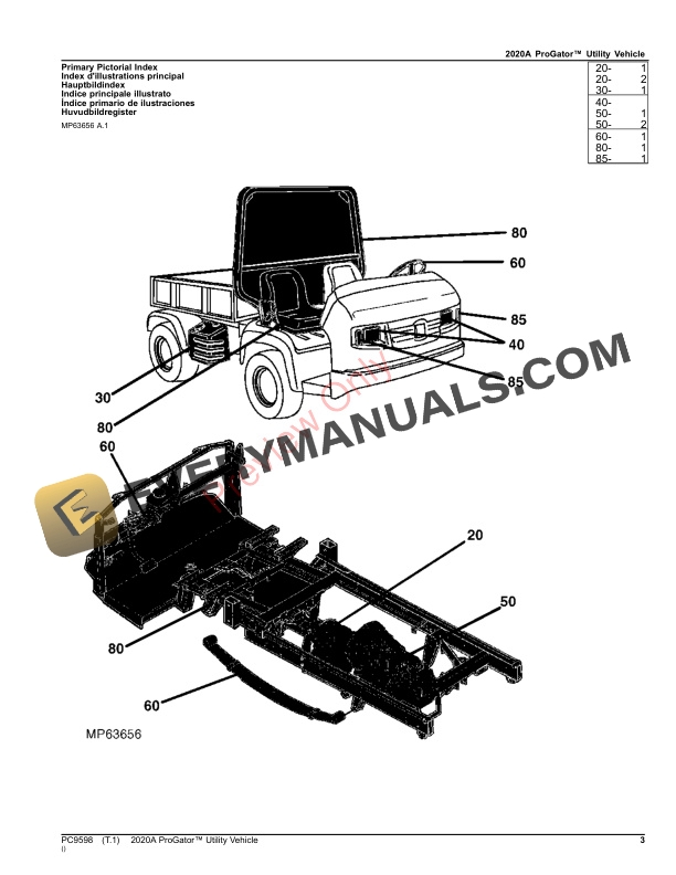 John Deere 2020A ProGator Utility Vehicle Parts Catalog PC9598 09NOV23-3