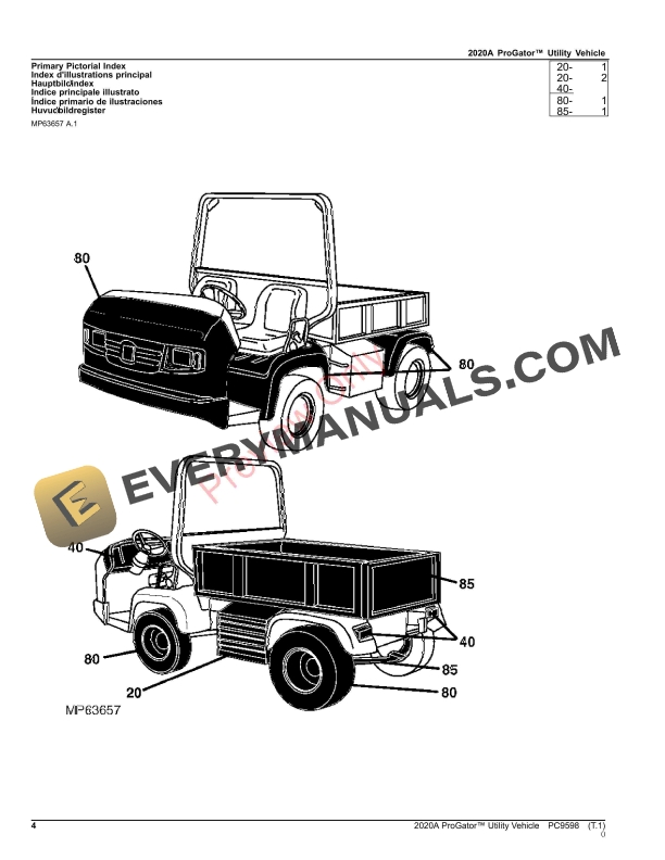 John Deere 2020A ProGator Utility Vehicle Parts Catalog PC9598 09NOV23-4