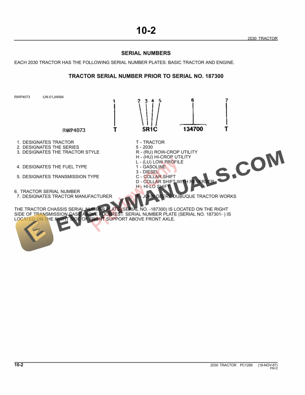 John Deere 2030 Utility Tractor Parts Catalog PC1289 11MAY11 5 John Deere 2030 Utility Tractor Parts Catalog PC1289 11MAY11-4