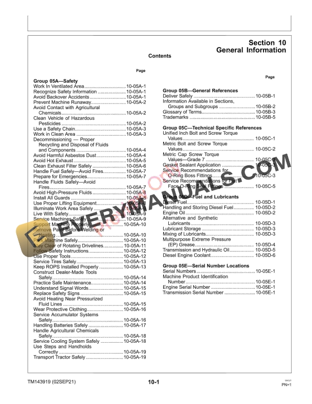 John Deere 2032R 2036R and 2038R Compact Utility Tractors Technical Manual TM143919 02SEP21 5