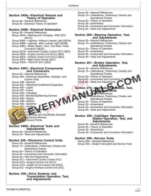 John Deere 2032R and 2038R Compact Utility Tractors Technical Manual TM166819 06SEP22 4