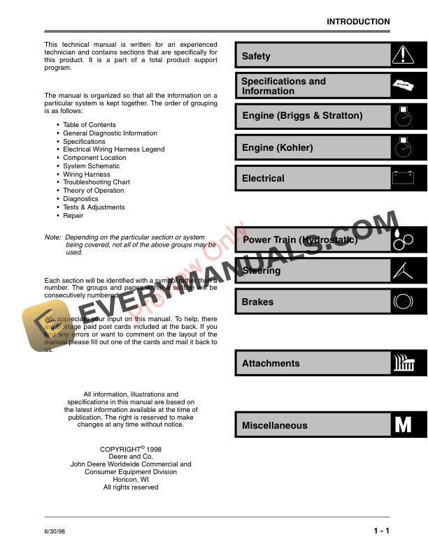 John Deere 2048HV 2254HV and 2554HV Sabre Garden Tractors Technical Manual TM1741 01JUL98 3