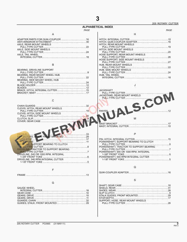 John Deere 205 Rotary Cutter Parts Catalog PC0995 31MAY11 6 John Deere 205 Rotary Cutter Parts Catalog PC0995 31MAY11 5