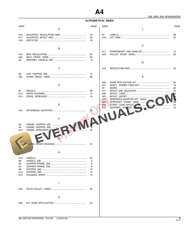John Deere 206, 209 Spreaders Parts Catalog PC2196 13NOV92-5