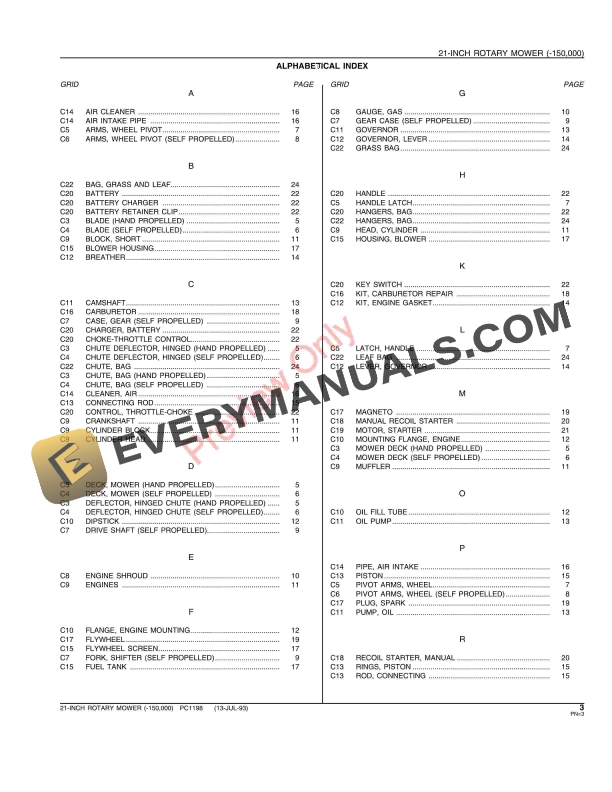 John Deere 21 Inch Walk Behind Mower 150000 Parts Catalog PC1198 13JUL93 5