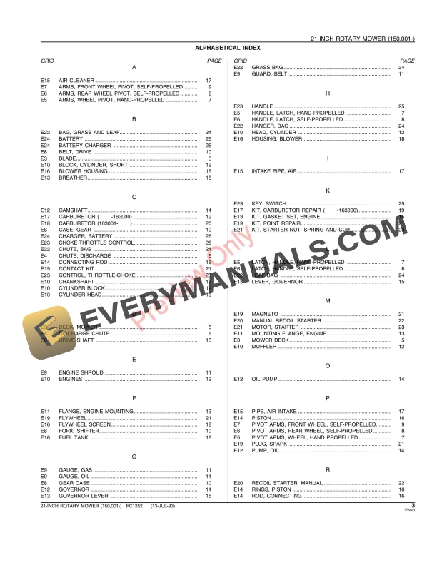 John Deere 21-Inch Walk-Behind Mower (150001-) Parts Catalog PC1252 13JUL93 6 John Deere 21-Inch Walk-Behind Mower (150001-) Parts Catalog PC1252 13JUL93-5
