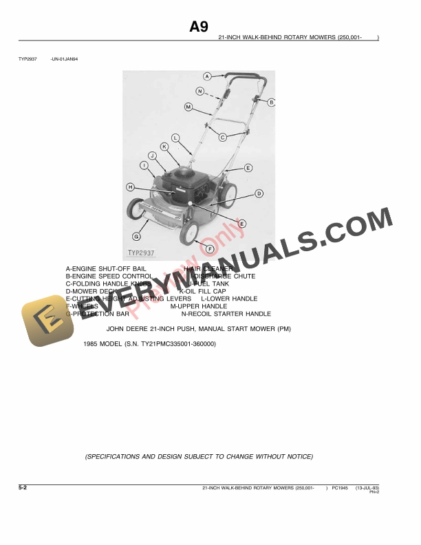 John Deere 21-Inch Walk-Behind Mowers (250001-360000) Parts Catalog PC1945 13JUL93 5 John Deere 21-Inch Walk-Behind Mowers (250001-360000) Parts Catalog PC1945 13JUL93-4