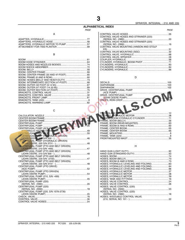 John Deere 210, 220 Integral Sprayers Parts Catalog PC1220 31MAY11-5