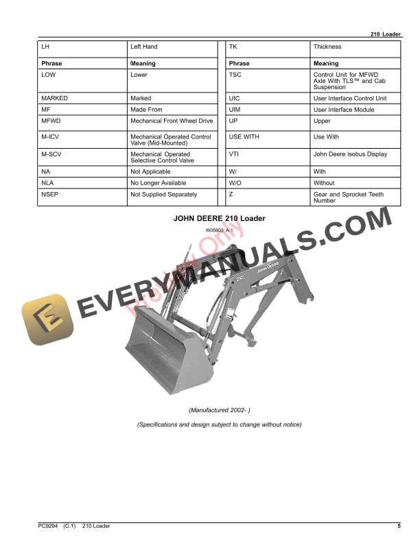 John Deere 210 Loader Parts Catalog PC9294 19DEC18 6 John Deere 210 Loader Parts Catalog PC9294 19DEC18-5
