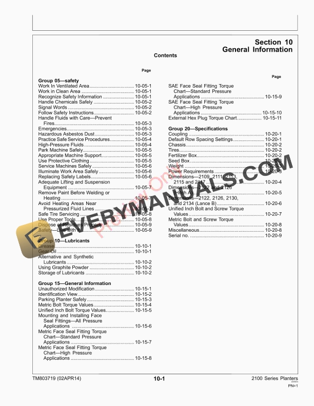 John Deere 2100 Series Planters VacuMeter and RadialMeter Technical Manual TM803719 02APR14 5