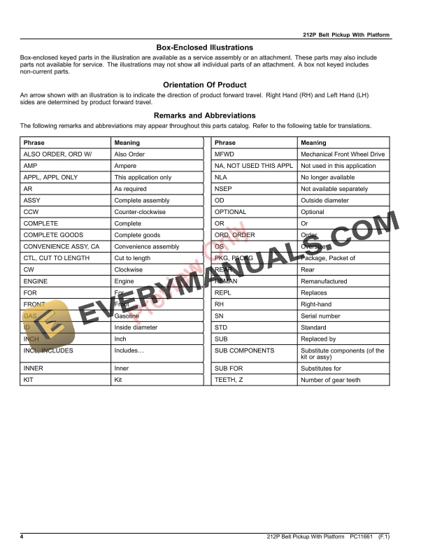 John Deere 212P Belt Pickup With Platform Parts Catalog PC11661 18JUL23 4