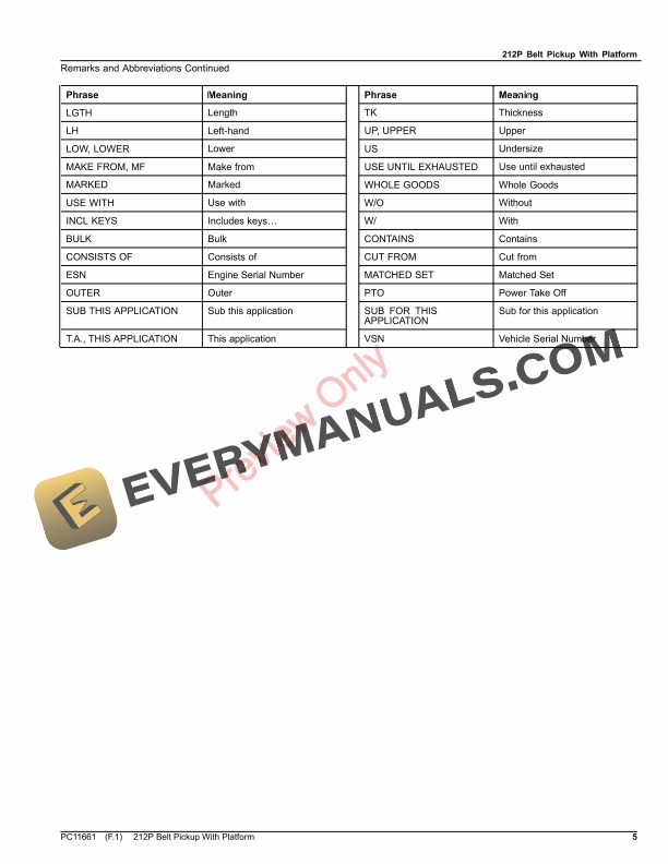 John Deere 212P Belt Pickup With Platform Parts Catalog PC11661 18JUL23 5