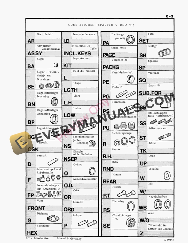John Deere 2130 Tractors Parts Catalog PC4140 09MAY11-5