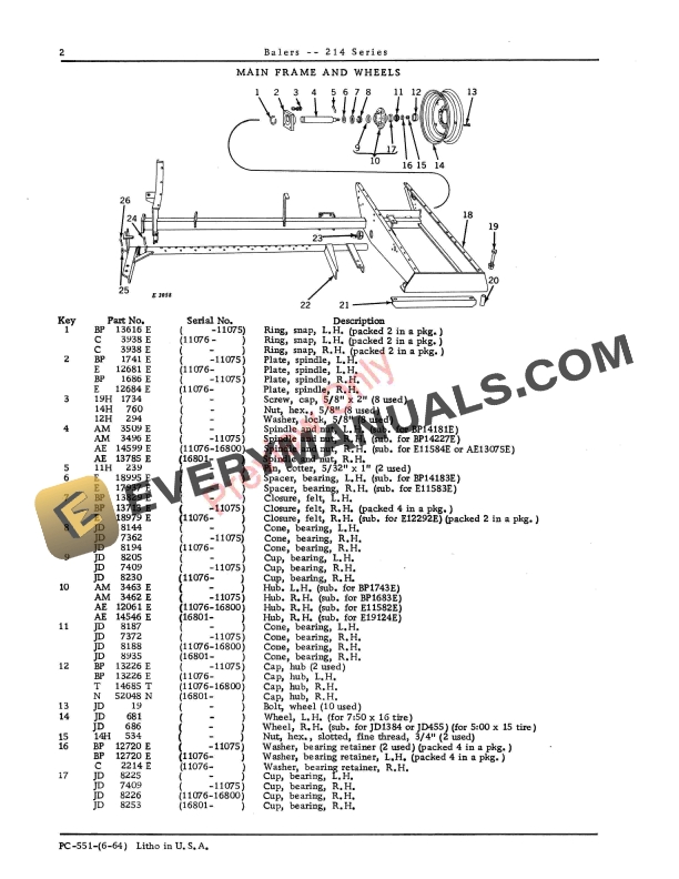 John Deere 214 Series Balers – 214T, 214W, 214WS Parts Catalog PC551 01JUN64-4