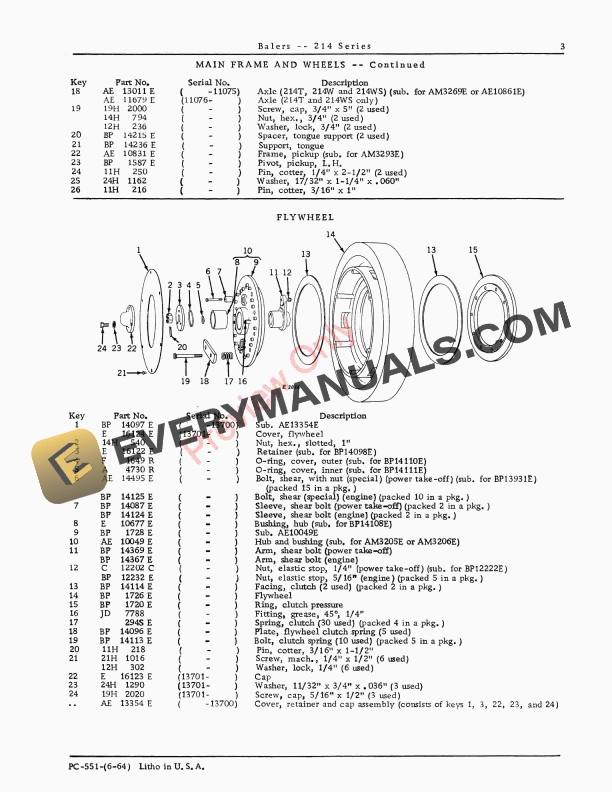 John Deere 214 Series Balers – 214T, 214W, 214WS Parts Catalog PC551 01JUN64-5