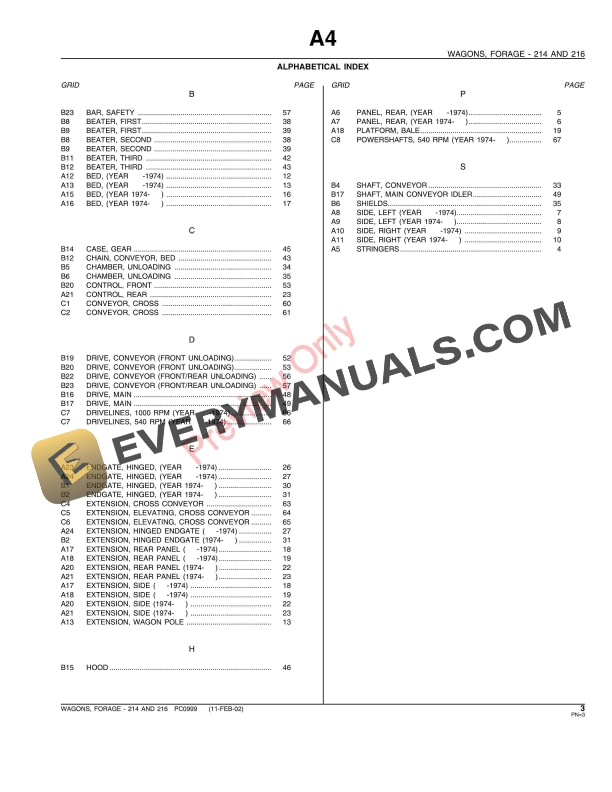 John Deere 214 and 216 Forage Wagons Parts Catalog PC999 11FEB02-5