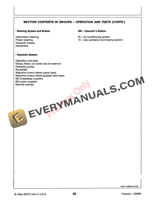 John Deere 2155 2355N 2555 2755 2855N 2955 3155 Tractors Technical Manual TM4436 01MAY90 4
