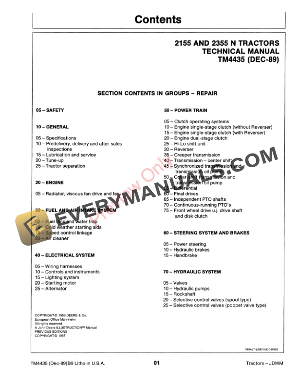 John Deere 2155 and 2355N Tractors Technical Manual TM4435 01DEC89 3