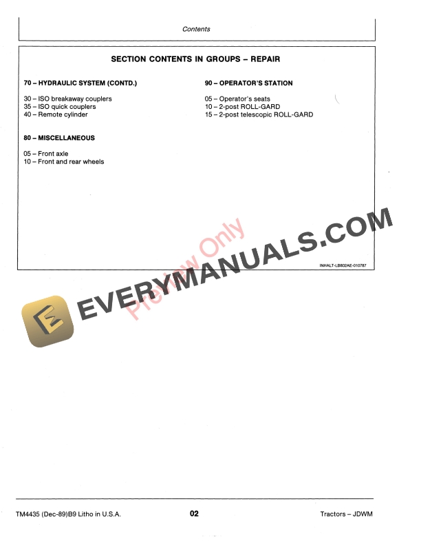 John Deere 2155 and 2355N Tractors Technical Manual TM4435 01DEC89 4