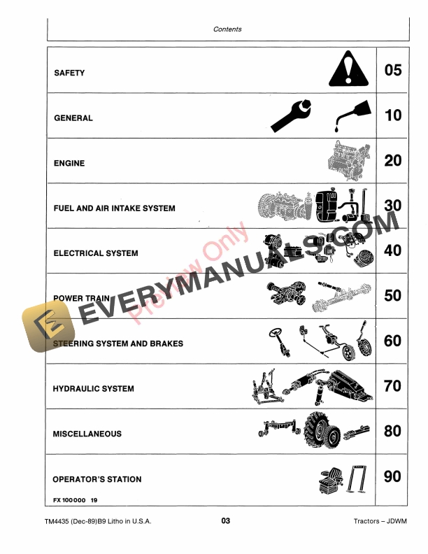 John Deere 2155 and 2355N Tractors Technical Manual TM4435 01DEC89 5