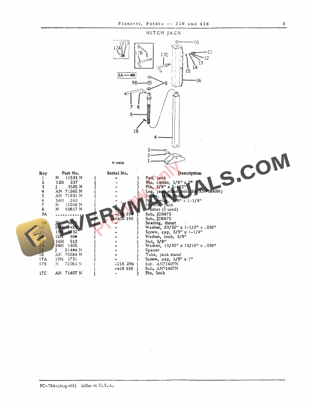 John Deere 216, 416 Potato Planters Parts Catalog PC784 01AUG66 6 John Deere 216, 416 Potato Planters Parts Catalog PC784 01AUG66-5