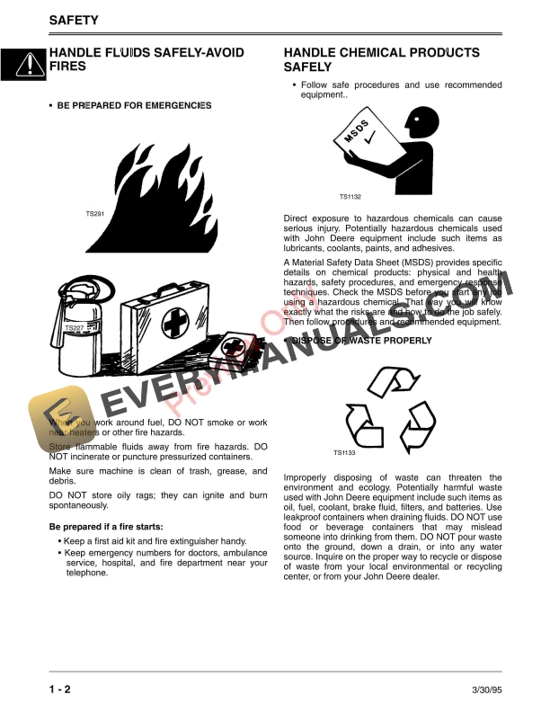 John Deere 21C 21S 21HC and 45BP Hand Held Products Technical Manual TM1524 01APR95 4