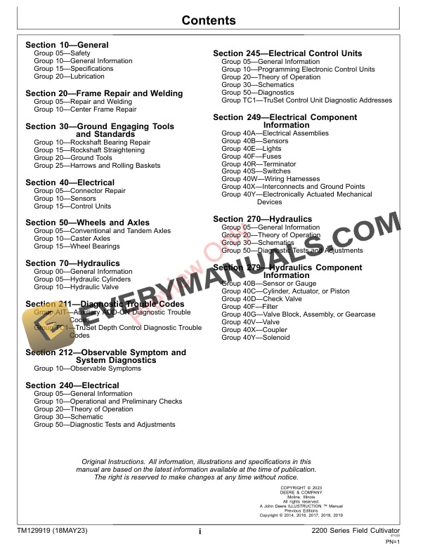 John Deere 2200 Series Field Cultivator Technical Manual TM129919 18MAY23 3